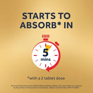 Nuromol Dual Action Pain Relief 200mg/500mg Tablets 6pk 9 Nuromol Dual Action Pain Relief 200mg/500mg Tablets 6pk - Image 7