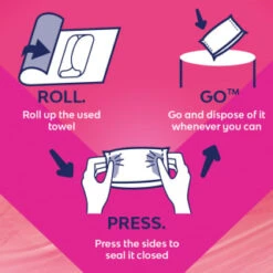 Bodyform Ultra Pads 10pk -Care Product Shop 402617 402619 402615 bodyform 4 1