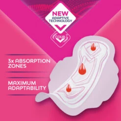 Bodyform Ultra Pads With Wings 40pk 12 Bodyform Ultra Pads With Wings 40pk -Care Product Shop 402617 402619 402615 bodyform 6