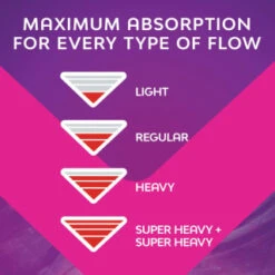 Bodyform Goodnight Ultra Large Pads With Wings 8pk 10 Bodyform Goodnight Ultra Large Pads With Wings 8pk -Care Product Shop 402620 bodyform ultra night 8s 5